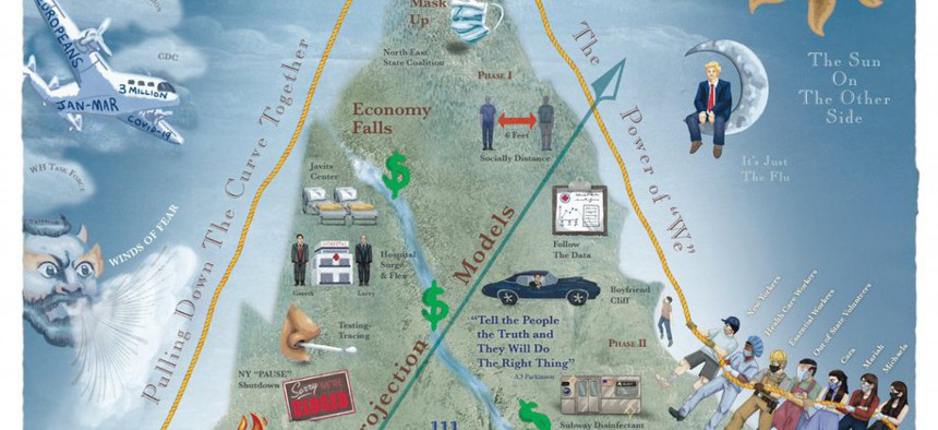 Governor Cuomo's COVID poster as annotated by City & State.