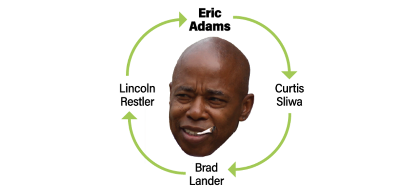 Eric Adams' nightmare blunt rotation.