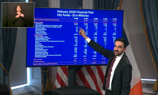 Mamdani isn’t giving up on taxing the rich.