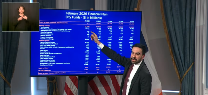 Mamdani isn’t giving up on taxing the rich.