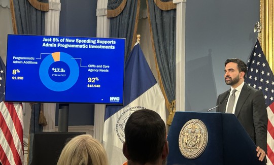 Mayor Zohran Mamdani presented a balanced executive budget on Tuesday.