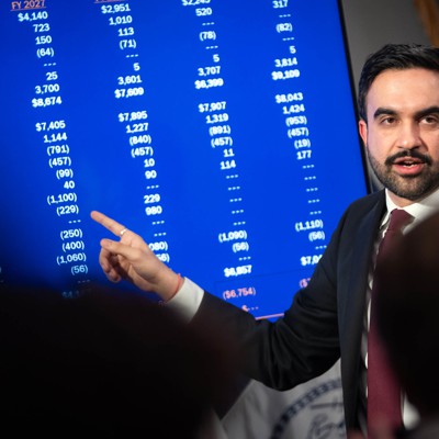 Mamdani raises $304,000 in first reelection filing